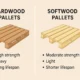 best wood for heavy-duty pallets